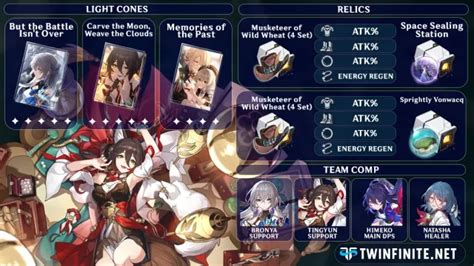 Tingyun build - 6. 70. 128000. Silvermane Medal x 6. Lightning Crown of the Past Shadow x 28. Tingyun is one of the characters released in Honkai Star Rail Launch. This page …